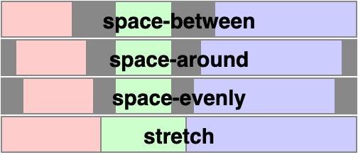 /DaddyFrosty/yoga/raw/branch/admirsaheta/main/website/blog/yoga-3-release/img/image8.png